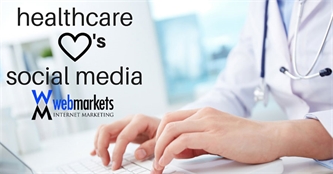 The Relationship Between Healthcare and Social Media