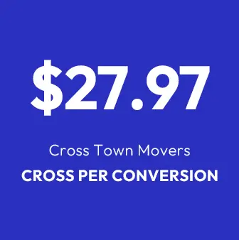 Cross Town Movers Conversion Rates Improvement webmarkets Digital Marketing