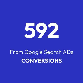 Cross Town Movers Conversion Rates Improvement webmarkets Digital Marketing