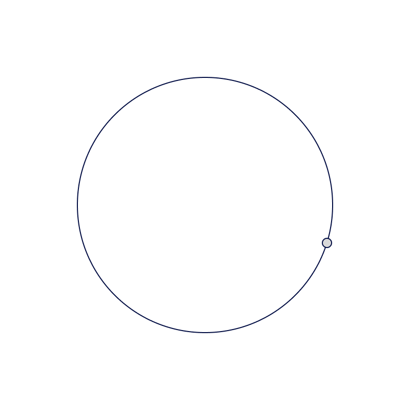 Circle-3