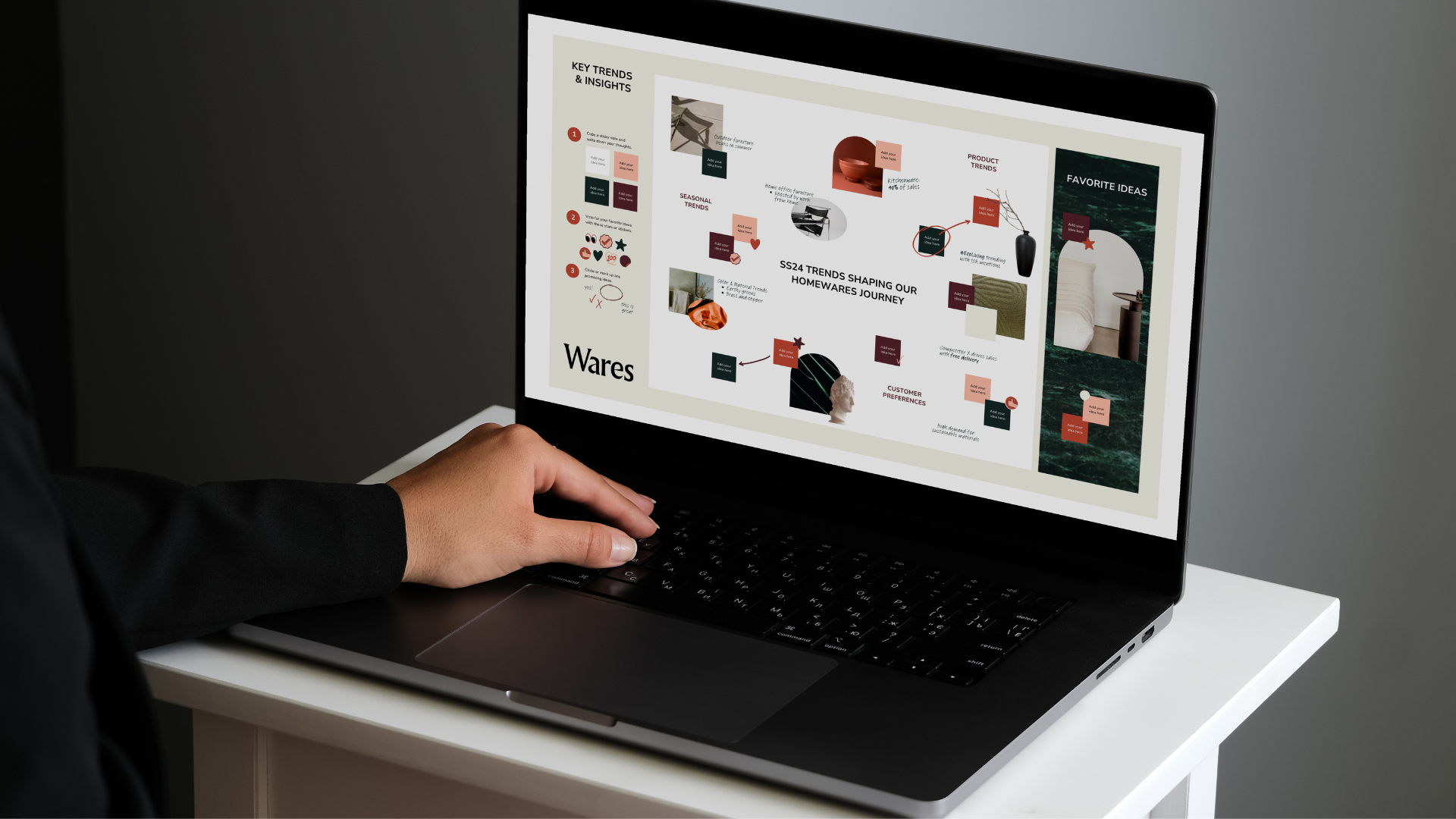 The Importance of Having a Strong and Effective Brand