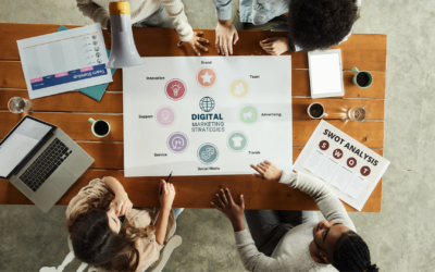 Defining a Social Strategy