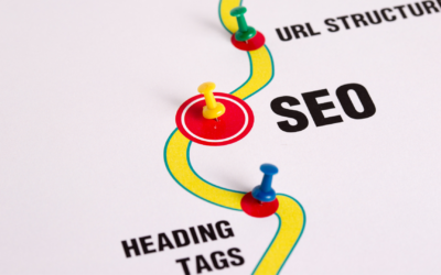 On-Page SEO, Simplified