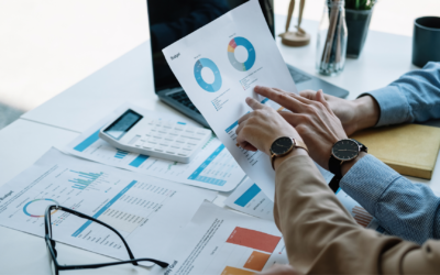 What Investments Have Similar Business ROI When Compared to Marketing?