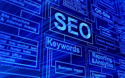 What is the Most Important Aspect of SEO for Your Business?