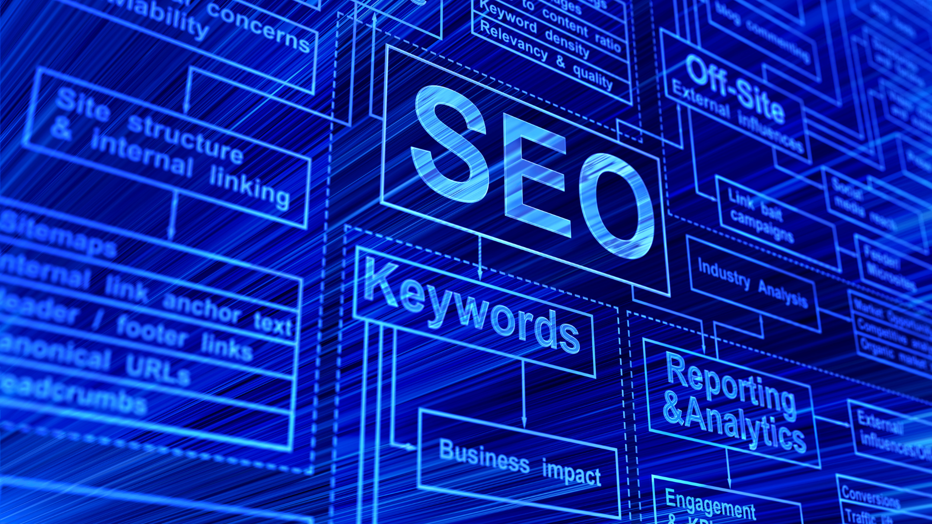 What is the Most Important Aspect of SEO for Your Business?