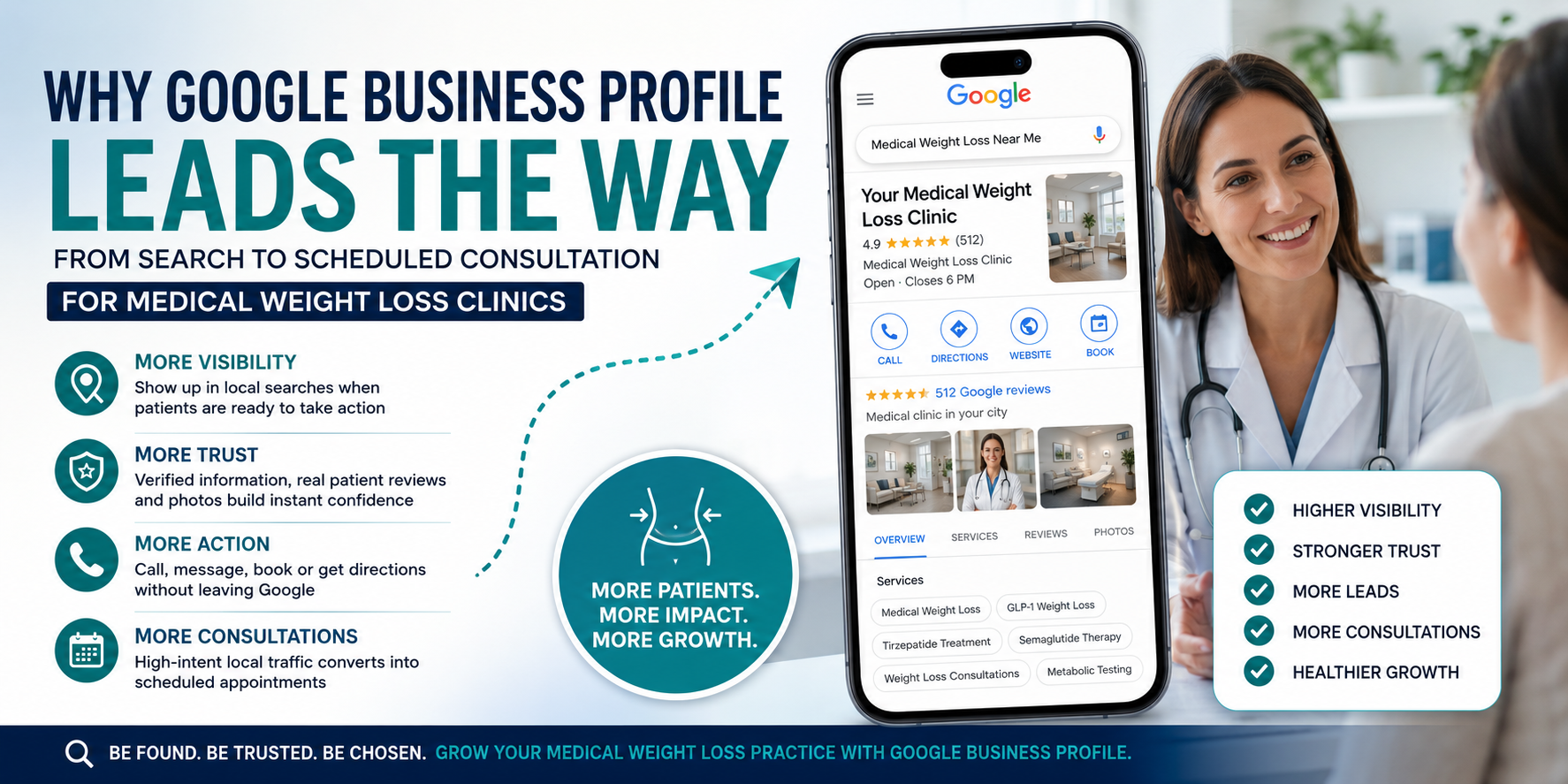 medical-weightloss-mktg medical weight loss gbp marketing