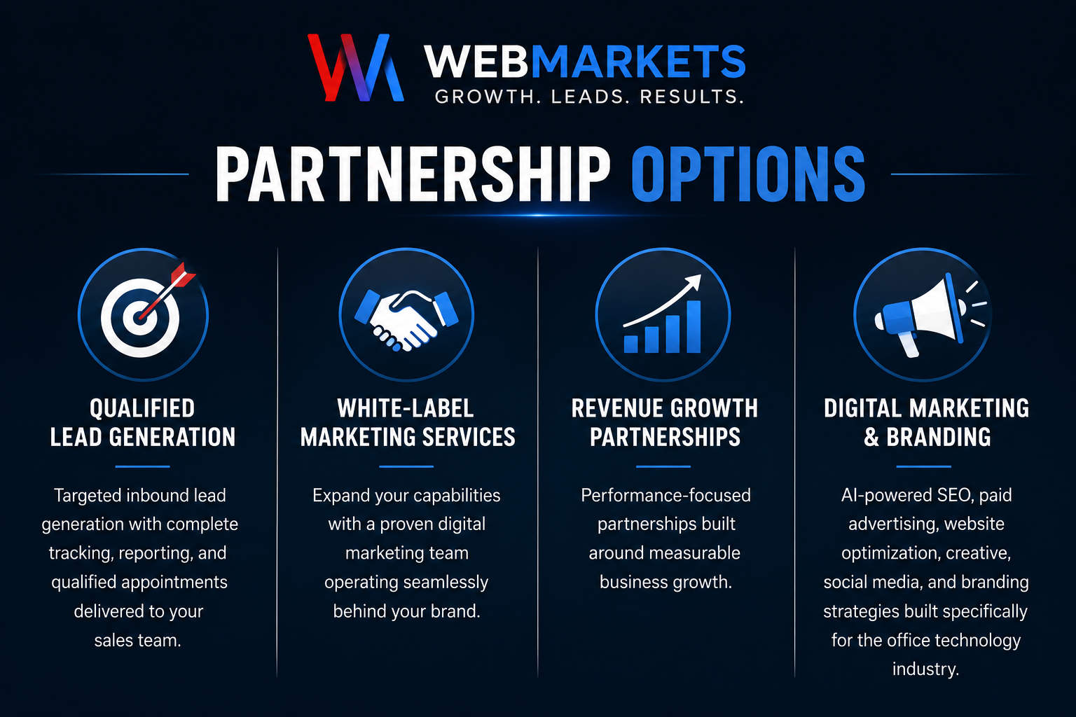 webmarkets office technology and it company partnership levels